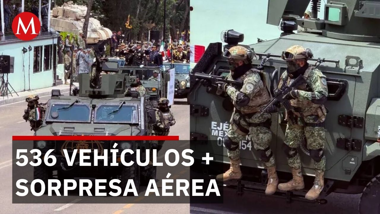 Desfile patrio despliega 106 aeronaves, 45 drones y águilas en espectáculo histórico