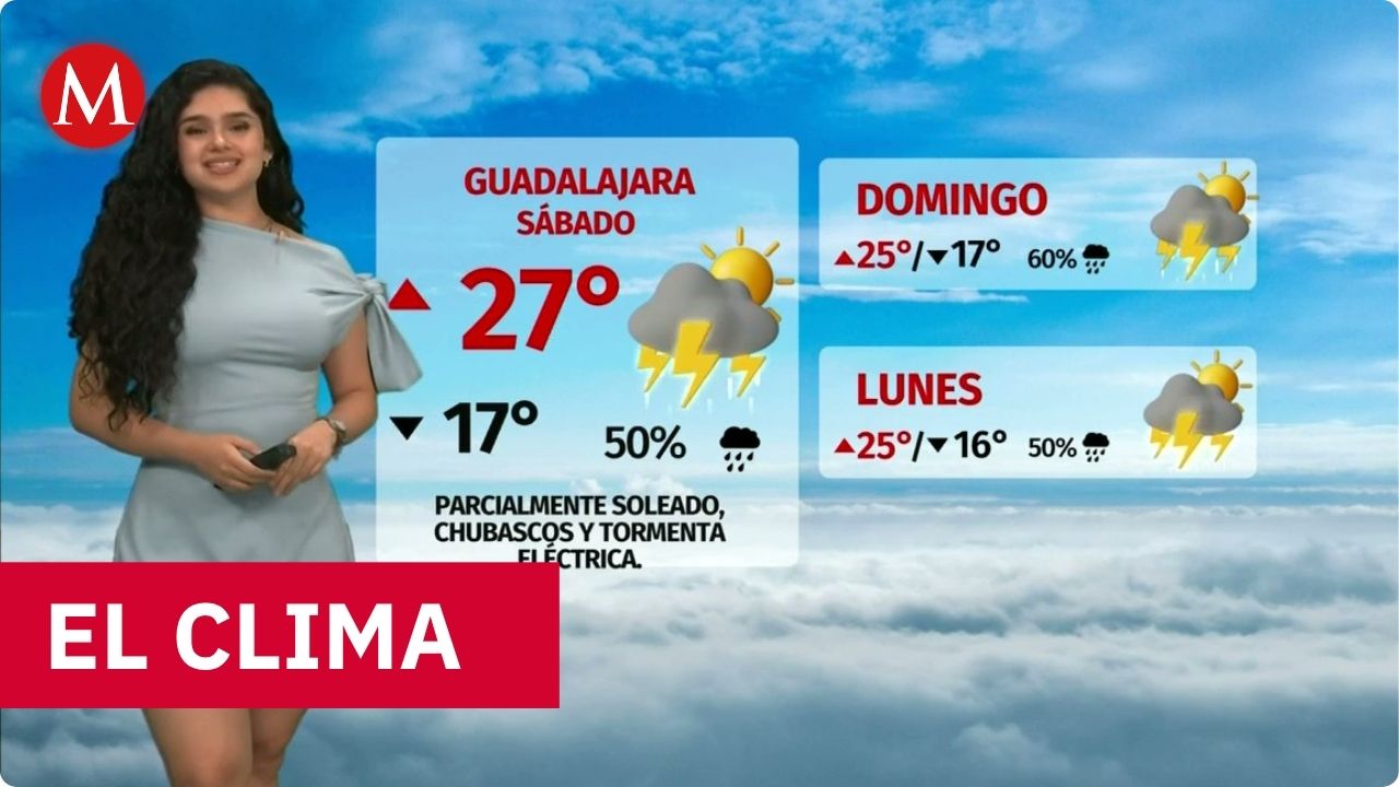 Clima de hoy sábado 12 de septiembre de 2026 | Pronóstico con Natalia Sánchez