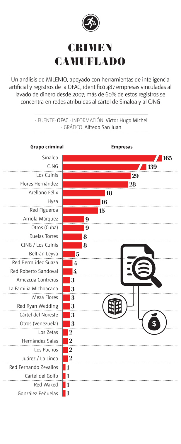 cartel-uno.jpg