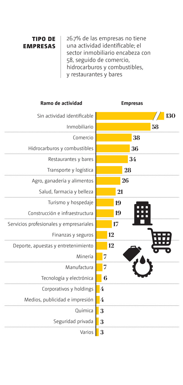carteles-dos.jpg