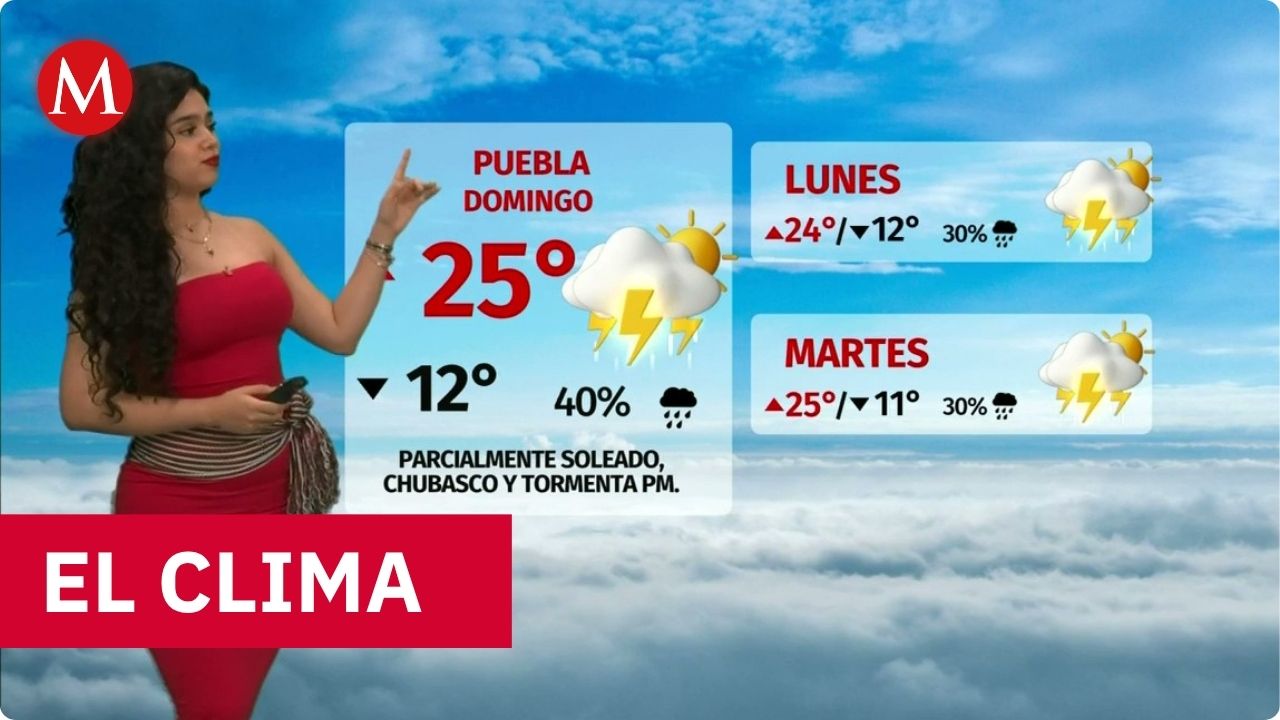 Clima de hoy domingo 13 de septiembre de 2026 | Pronóstico con Natalia Sánchez