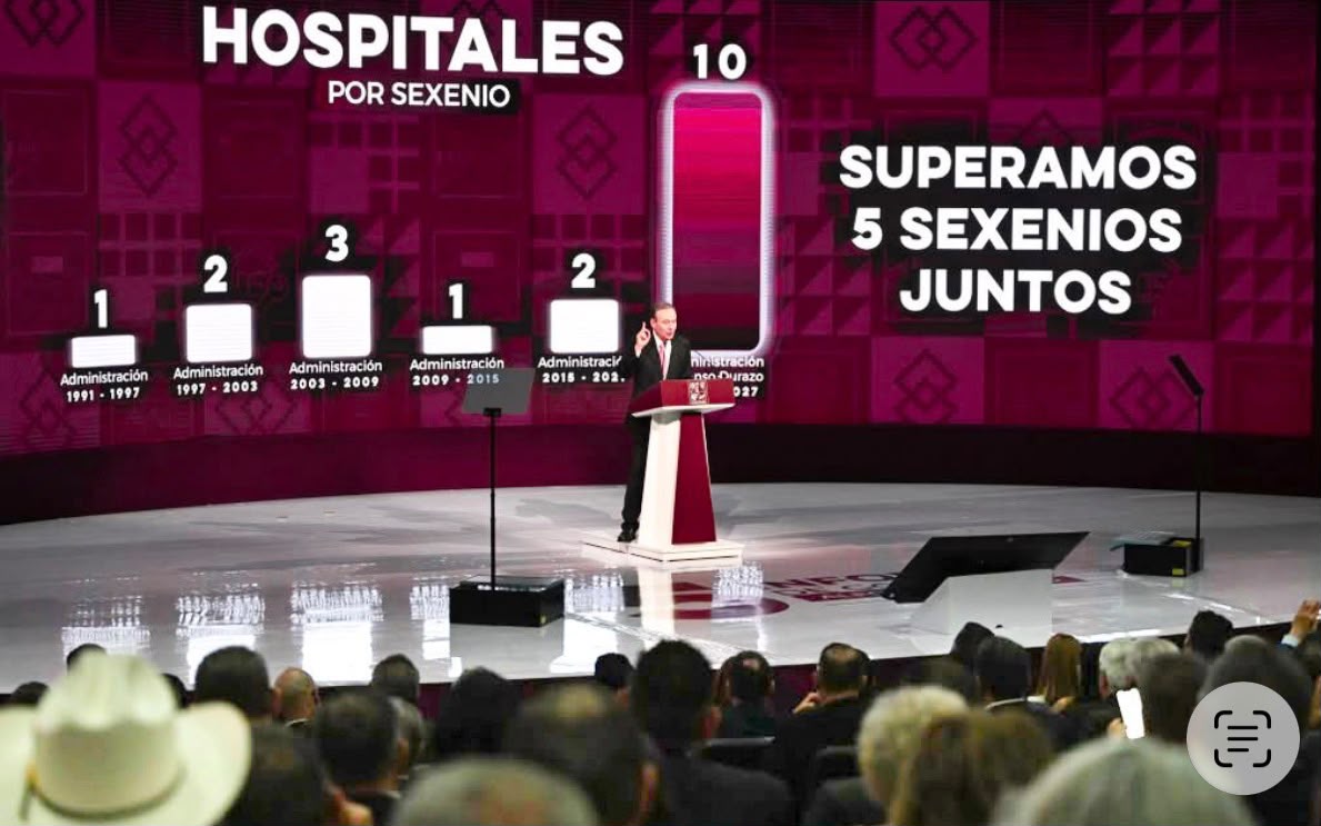 La entidad construyó 10 hospitales, uno más que los edificados durante los 30 años anteriores. | Foto: Especial