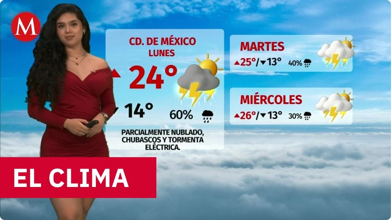 Clima de hoy lunes 14 de septiembre de 2026 | Pronóstico con Natalia Sánchez