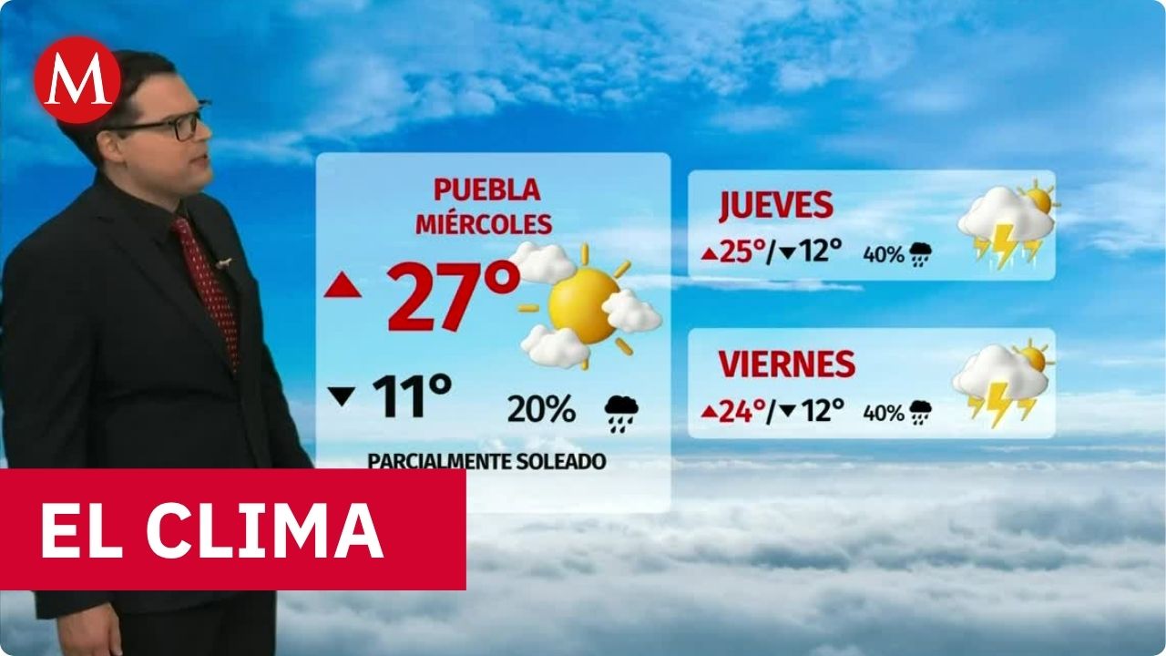 Clima de hoy miércoles 16 de septiembre de 2026 | Pronóstico con Nelson Valdez