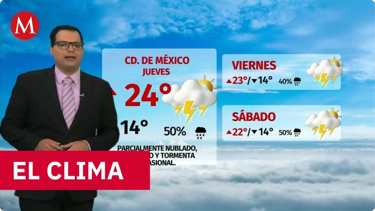 Clima de hoy jueves 17 de septiembre de 2026 | Pronóstico con Nelson Valdez