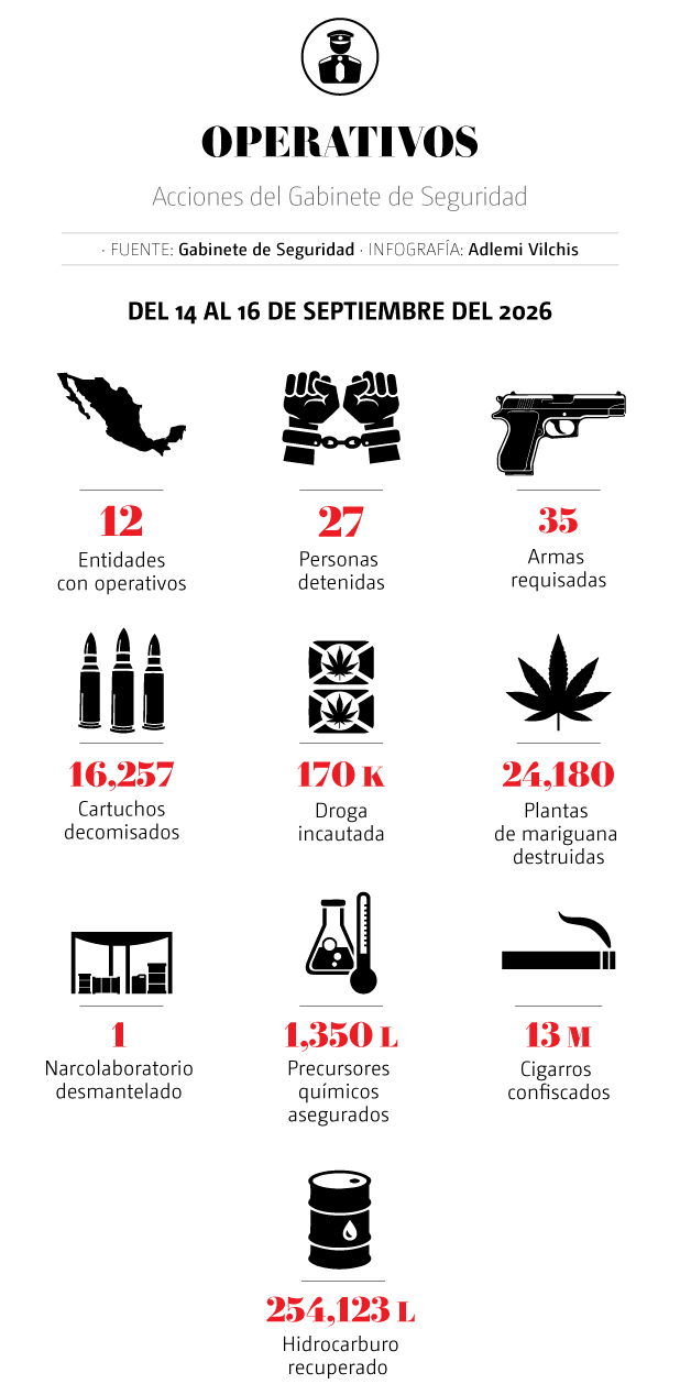 DESCRIPCIÓN IMAGEN