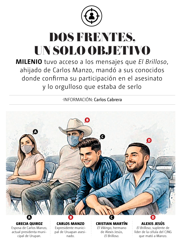 dos frentes