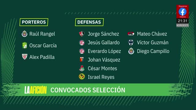 Rafael Márquez presenta su convocatoria | Milenio Noticias: La Afición, 17 de septiembre de 2026