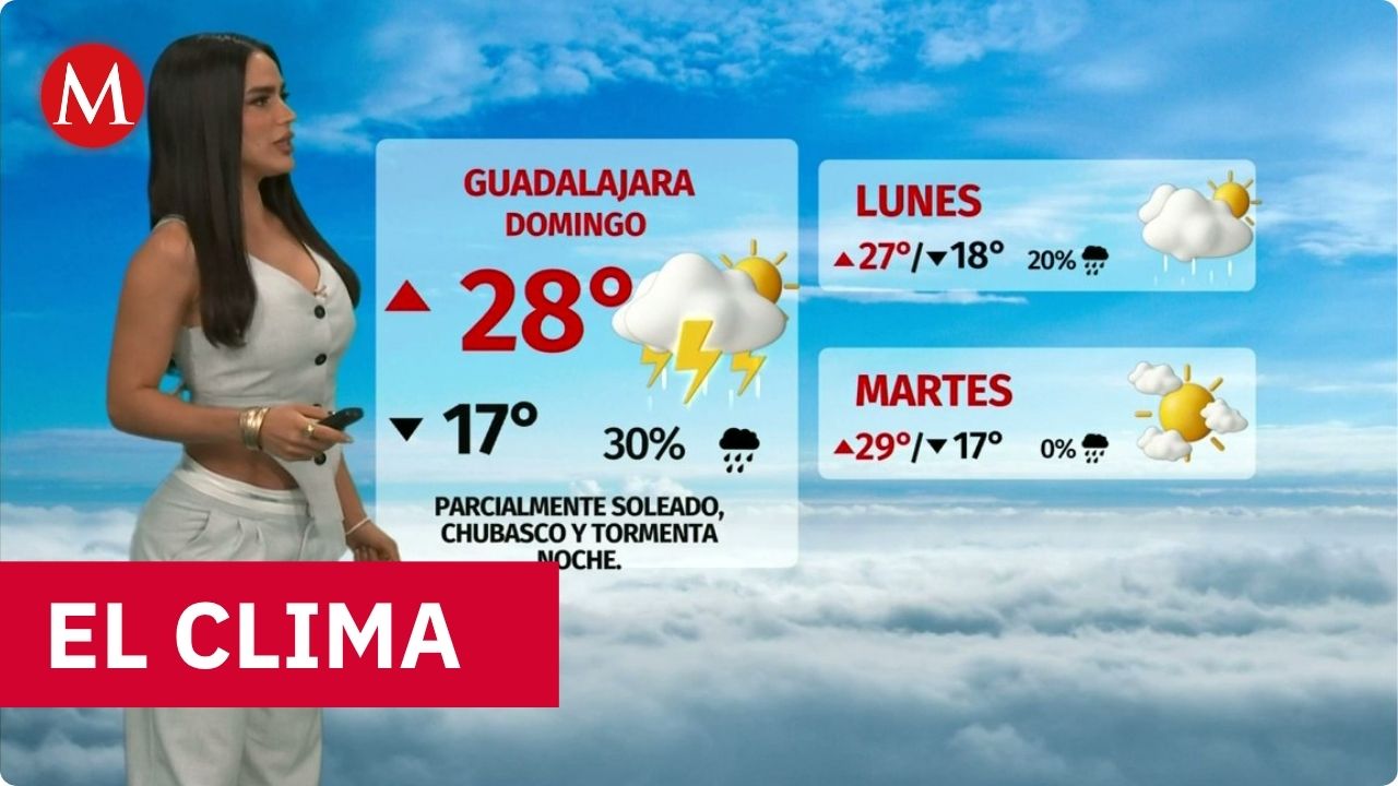 Clima de hoy domingo 20 de septiembre de 2026 | Pronóstico con Jacky Ainley