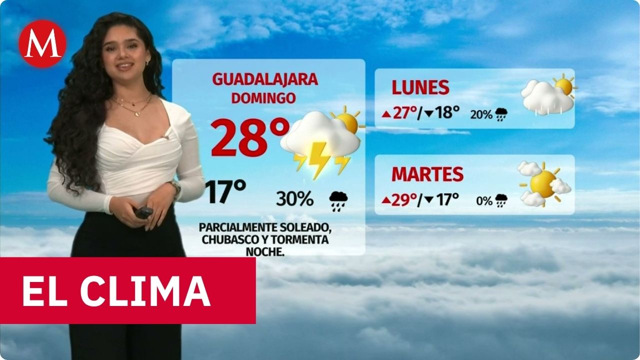 Clima de hoy domingo 20 de septiembre de 2026 | Pronóstico con Natalia Sánchez