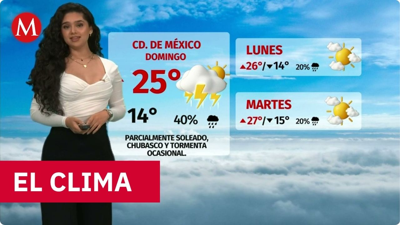 Clima de hoy domingo 20 de septiembre de 2026 | Pronóstico con Natalia Sánchez