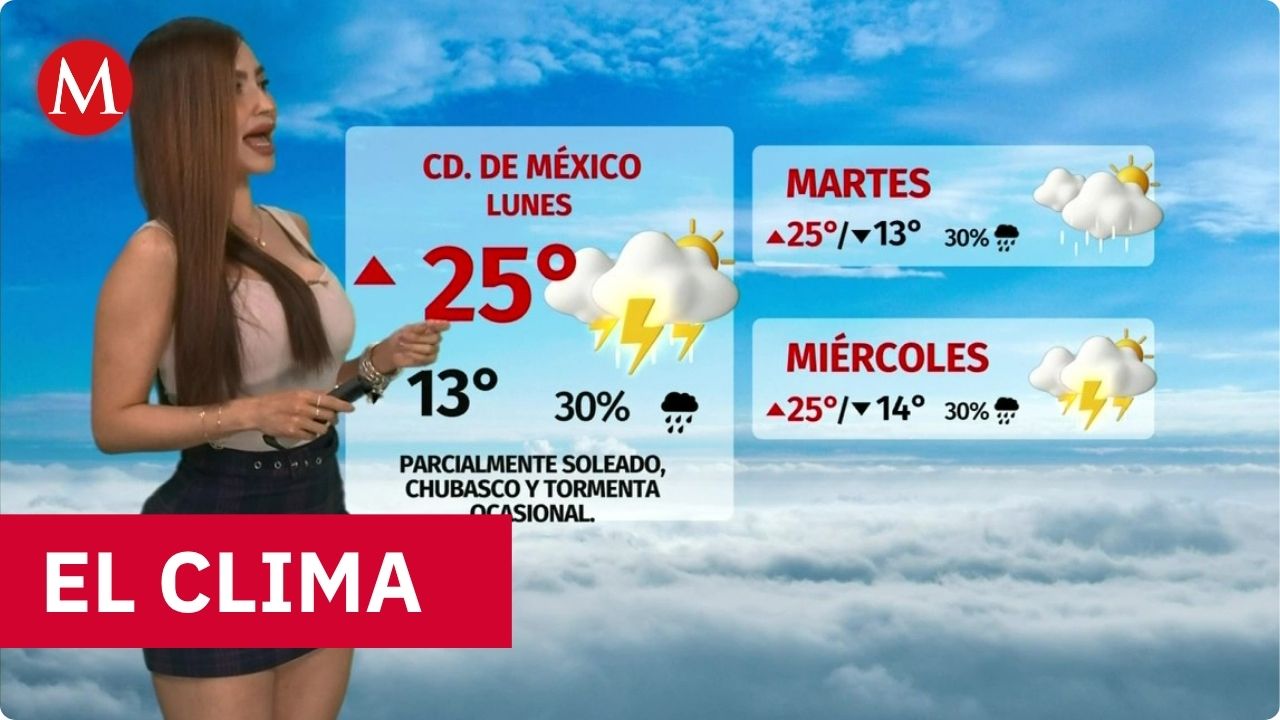 Clima de hoy lunes 21 de septiembre de 2026 | Pronóstico con Emily Quiñones
