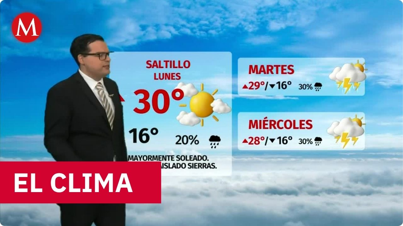 Clima de hoy lunes 21 de septiembre de 2026 | Pronóstico con Nelson Valdez