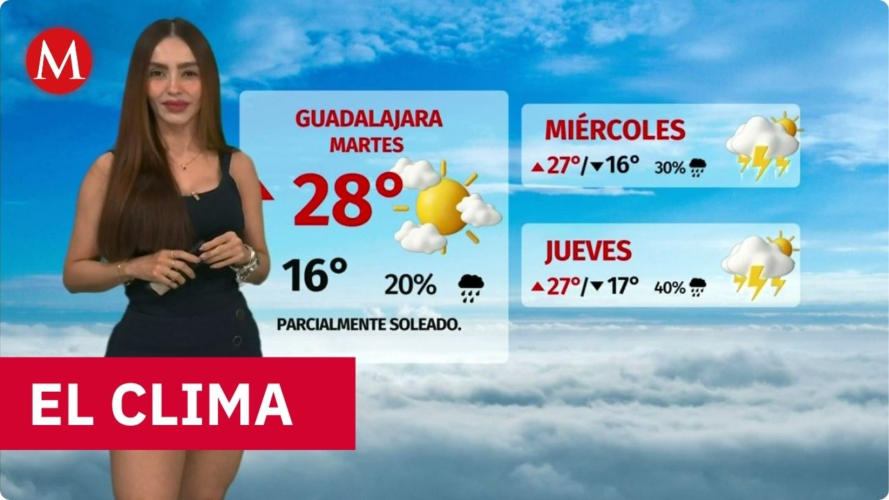 Clima de hoy martes 22 de septiembre de 2026 | Pronóstico con Emily Quiñones
