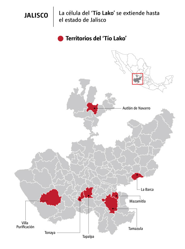 Tío Lako Jalisco
