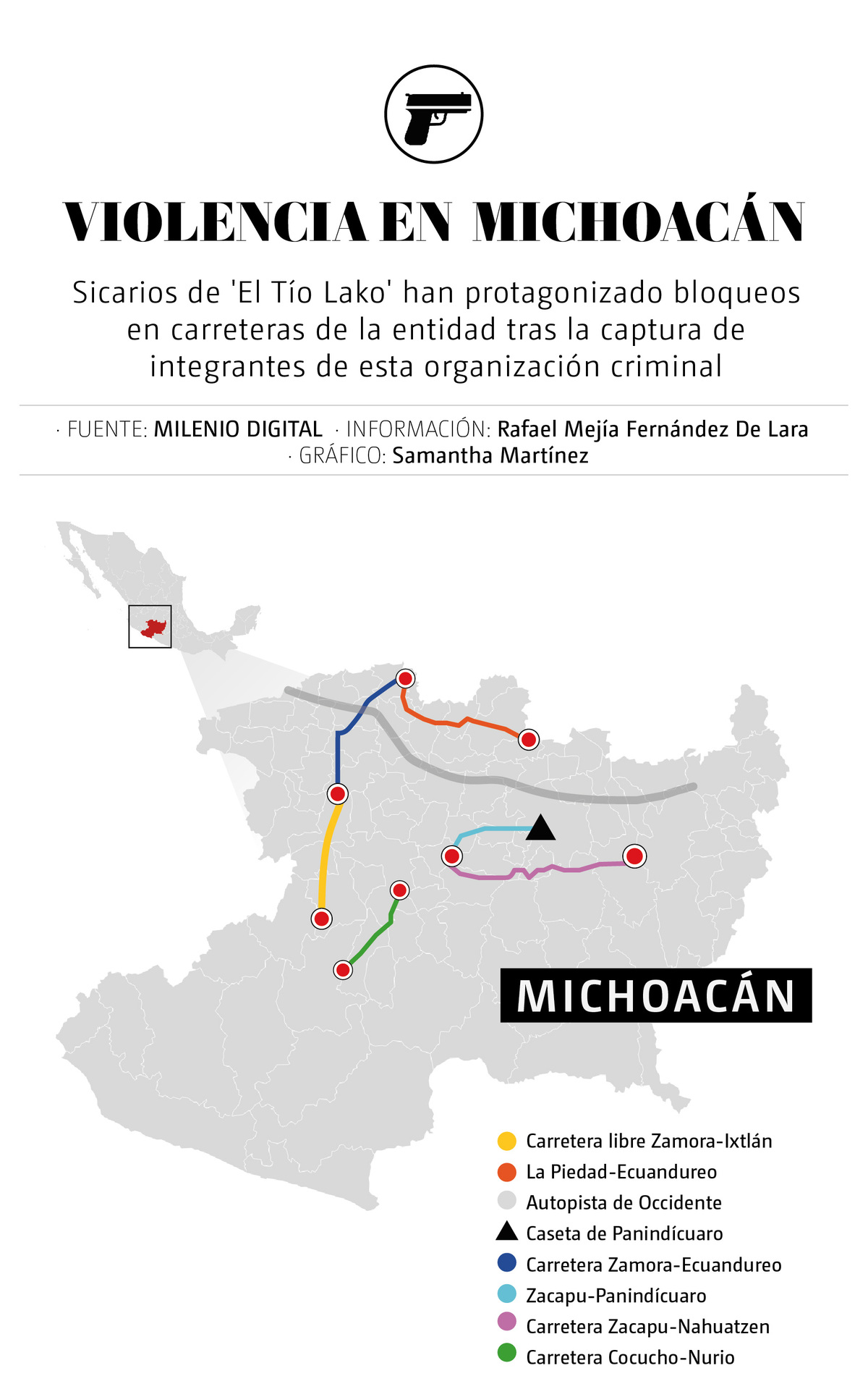 Violencia en Michoacán