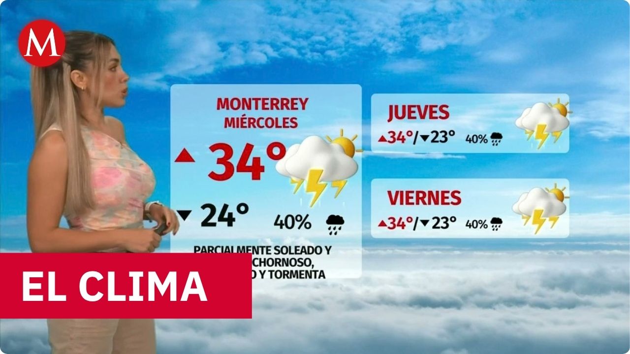 Clima de hoy miércoles 23 de septiembre de 2026 | Pronóstico con Jessica de Luna