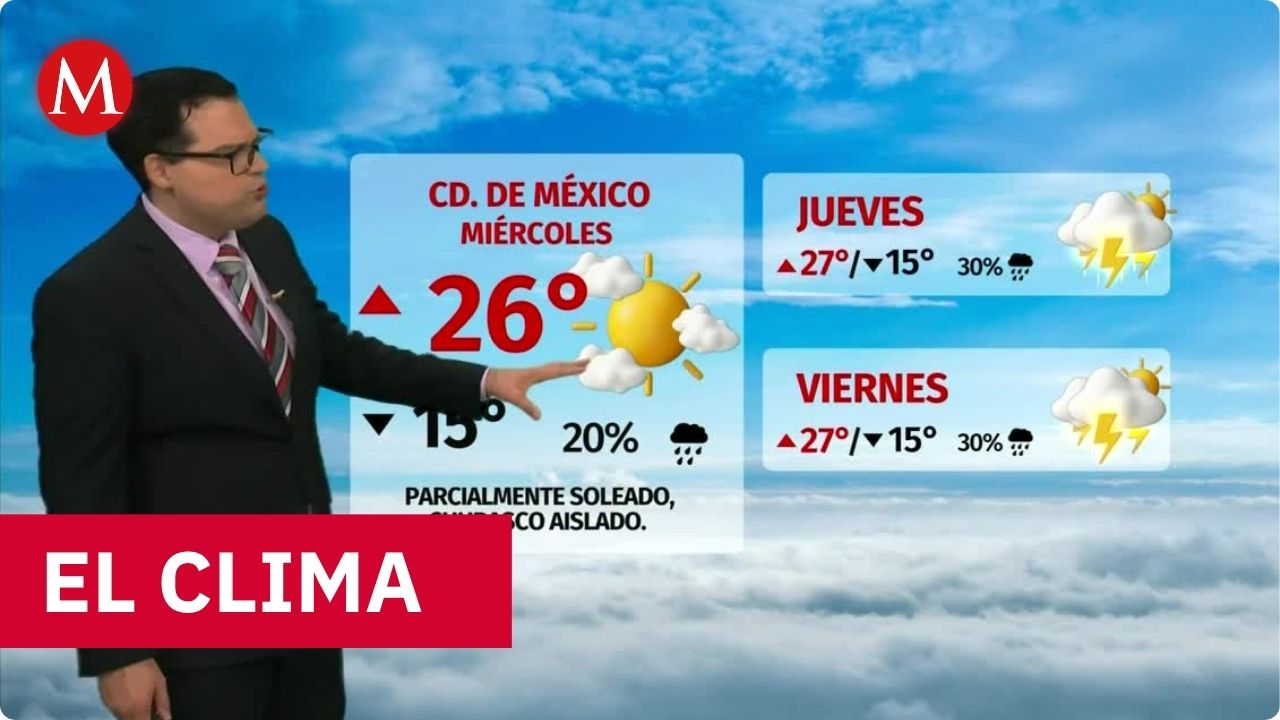 Clima de hoy miércoles 23 de septiembre de 2026 | Pronóstico con Nelson Valdez