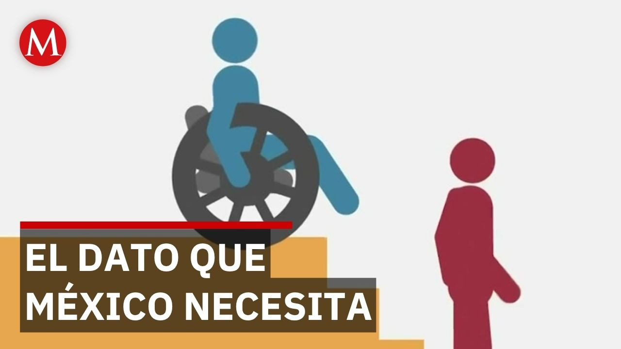 Casi 6.4 millones de mexicanos con discapacidad enfrentan retos de movilidad