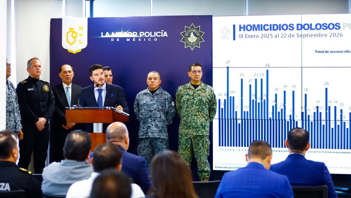 Samuel García presentó resultados de seguridad con reducciones históricas en homicidios dolosos y robo de vehículos | Jorge López