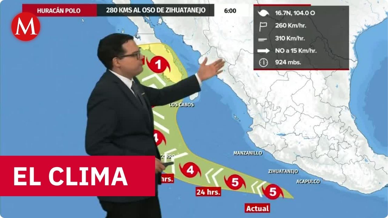 Clima de hoy jueves 24 de septiembre de 2026 | Pronóstico con Nelson Valdez