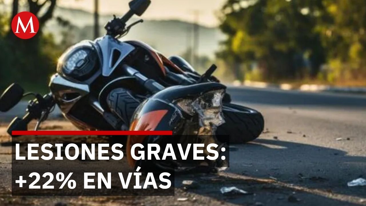 Lesiones graves en siniestros viales crecen 22% en México