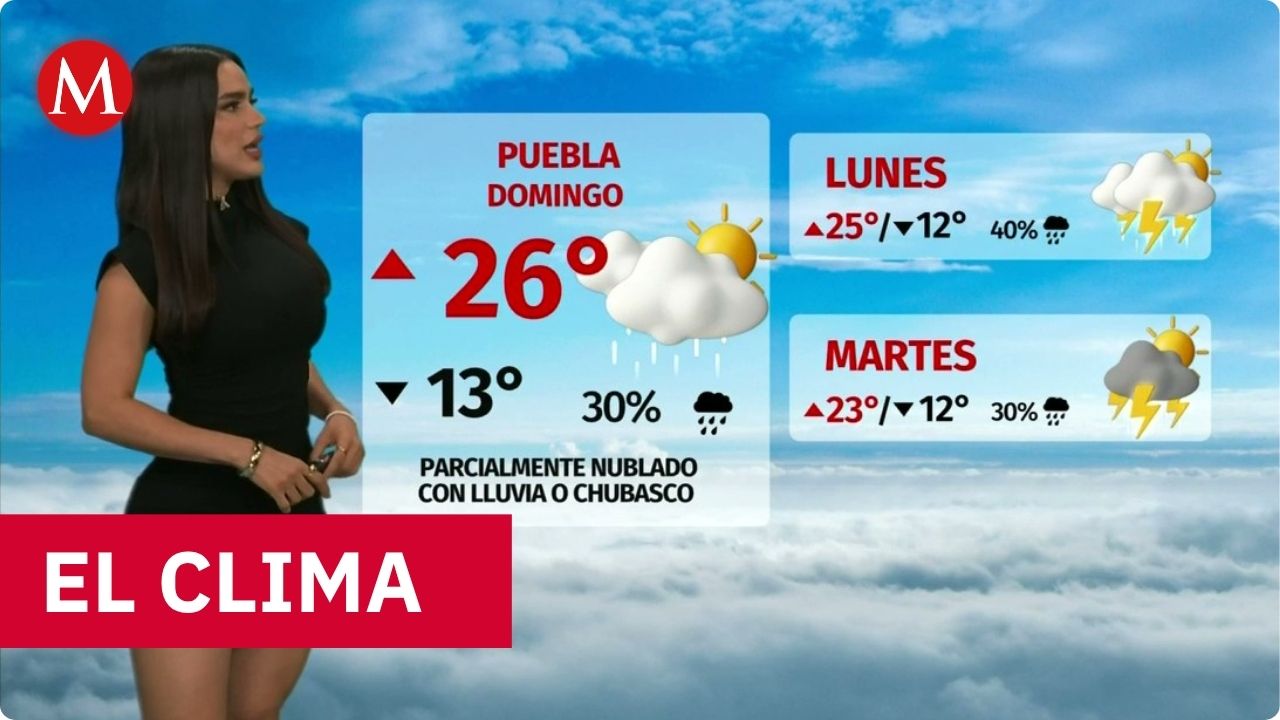 Clima de hoy domingo 27 de septiembre de 2026| Pronóstico con Jacky Ainley