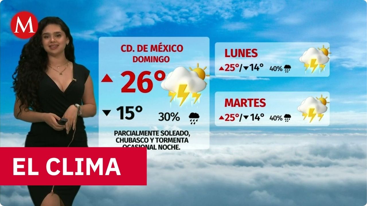 Clima de hoy domingo 27 de septiembre de 2026| Pronóstico con Natalia Sánchez
