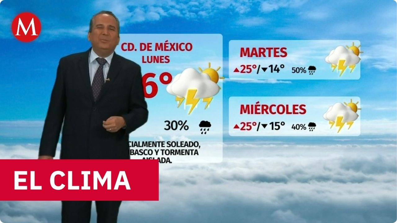 Clima de hoy lunes 28 de septiembre de 2026 | Pronóstico con Abimael Salas