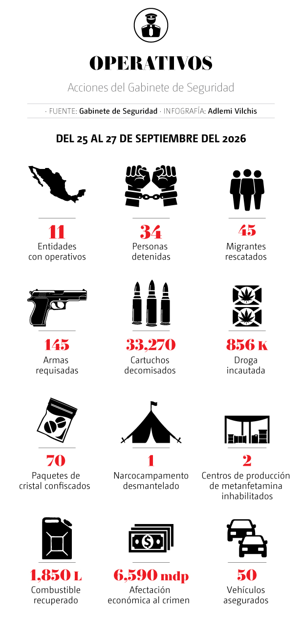 DESCRIPCIÓN IMAGEN