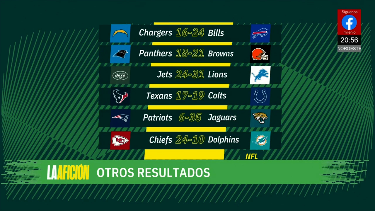 Milenio Noticias, La Afición, 27 de septiembre de 2026