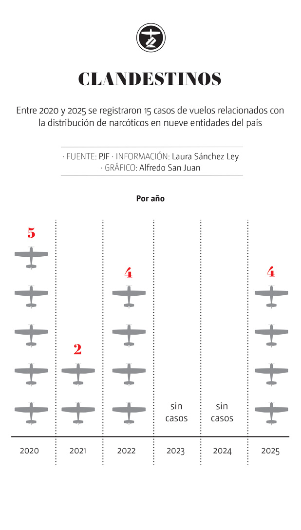 WEB-narcovuelos-1.jpg"