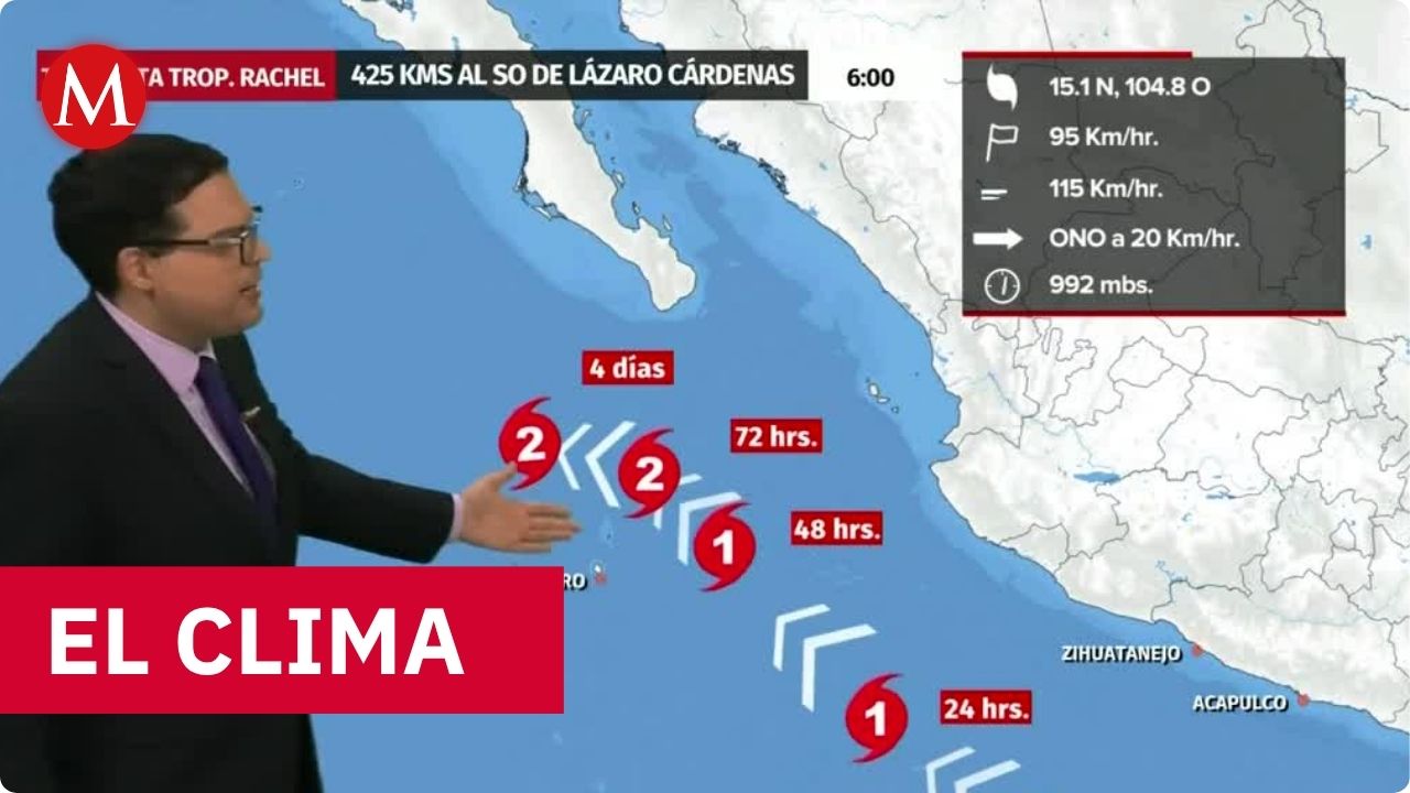 Clima de hoy martes 29 de septiembre de 2026 | Pronóstico con Nelson Valdez