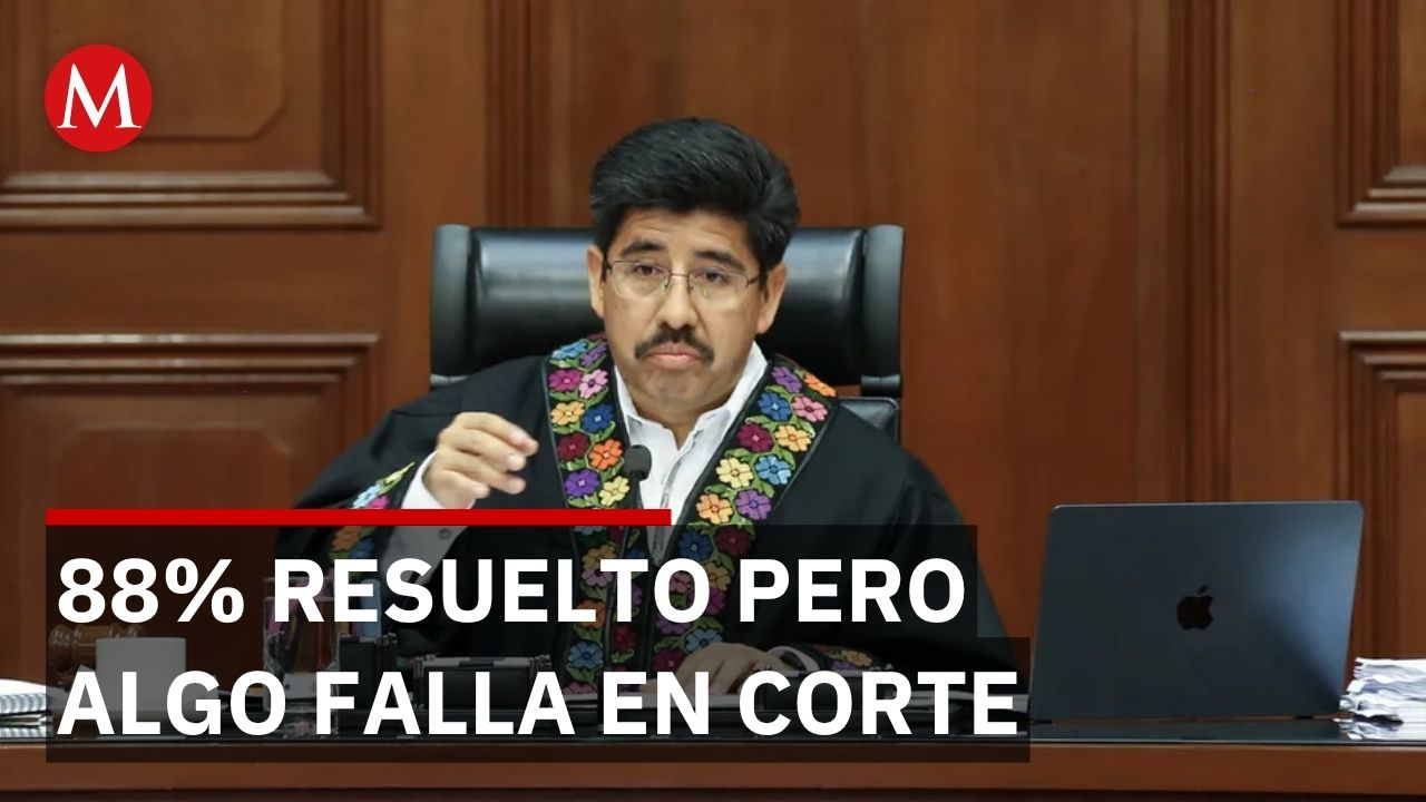 Suprema Corte resuelve 88% de casos en 1 año pero ministros advierten sobre rezago