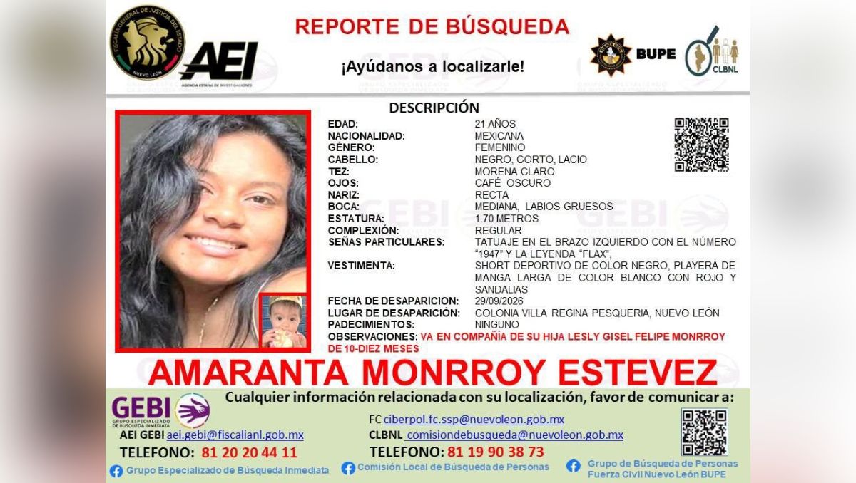 Amaranta y Gisel desaparecieron el pasado 29 de septiembre. | Especial