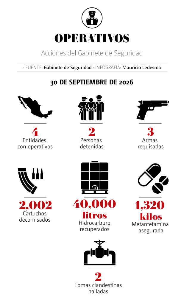 DESCRIPCIÓN IMAGEN