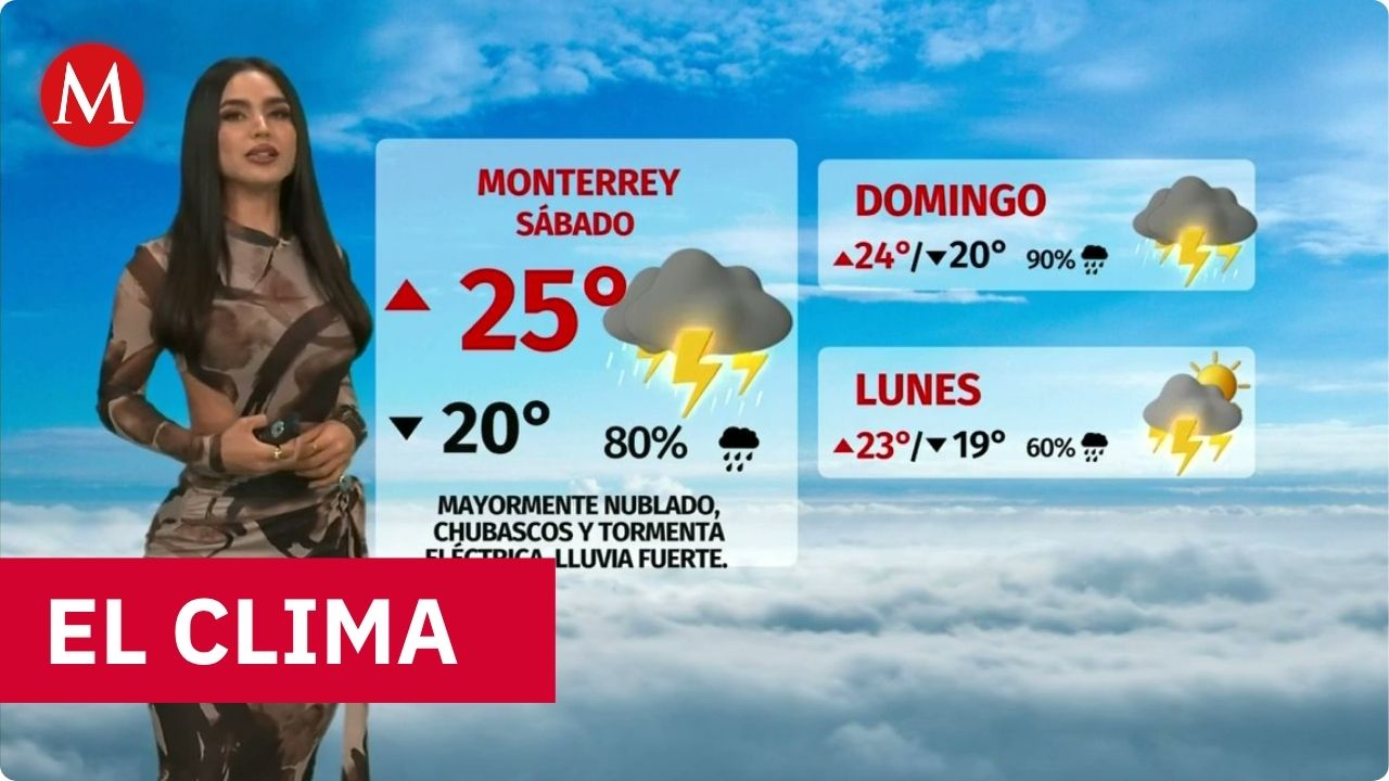 Clima de hoy sábado 3 de octubre de 2026 | Pronóstico con Jacky Ainley