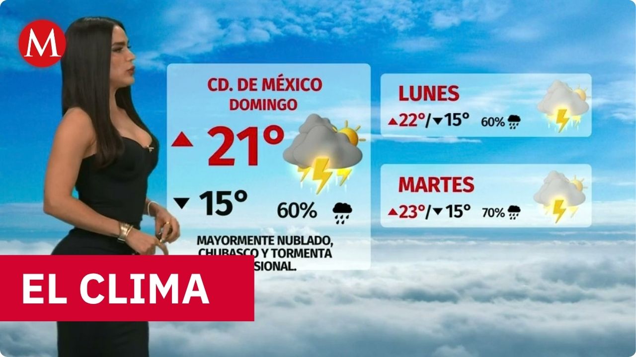 Clima de hoy domimgo 4 de octubre de 2026 | Pronóstico con Jacky Ainley