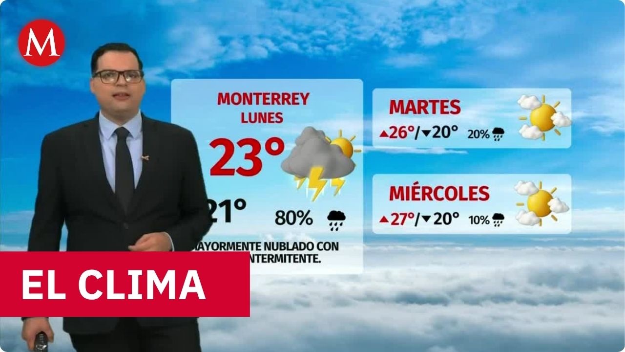 Clima de hoy lunes 5 de octubre de 2026 | Pronóstico con Nelson Valdez