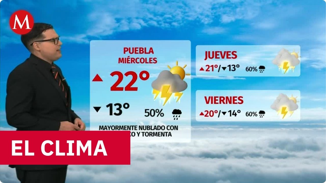Clima de hoy miércoles 7 de octubre de 2026 | Pronóstico con Nelson Valdez