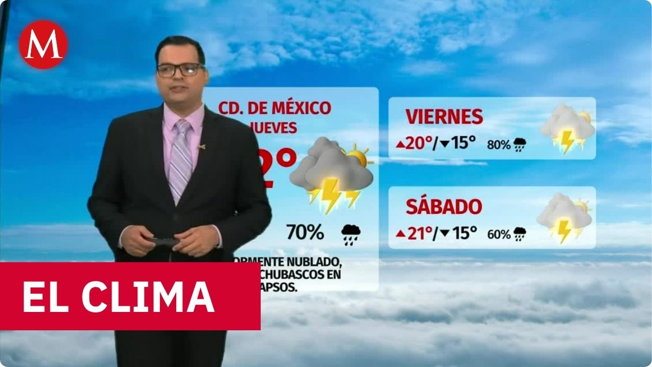 Clima de hoy jueves 8 de octubre de 2026 | Pronóstico con Nelson Valdez