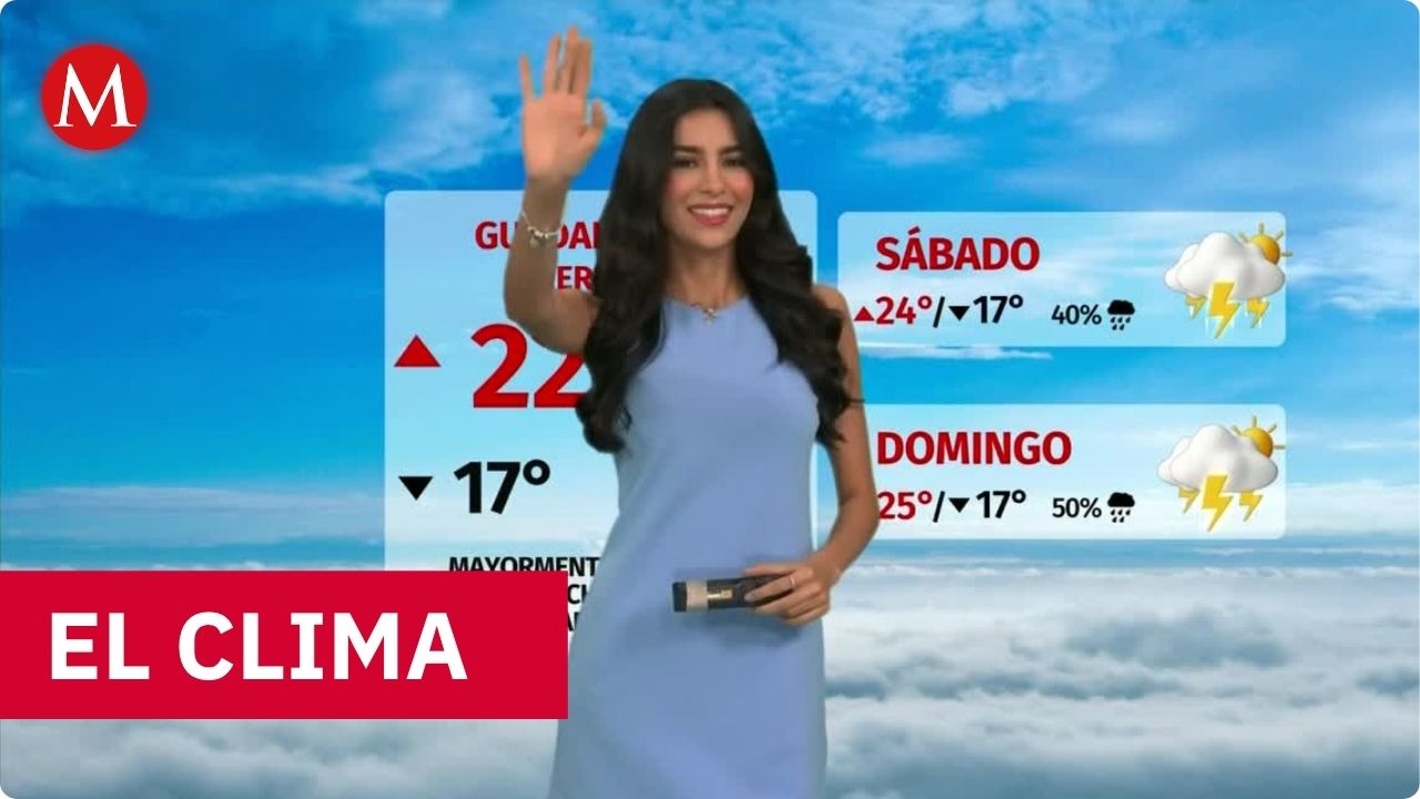 Clima de hoy jueves 08 de octubre de 2026 | Pronóstico con Sofía González