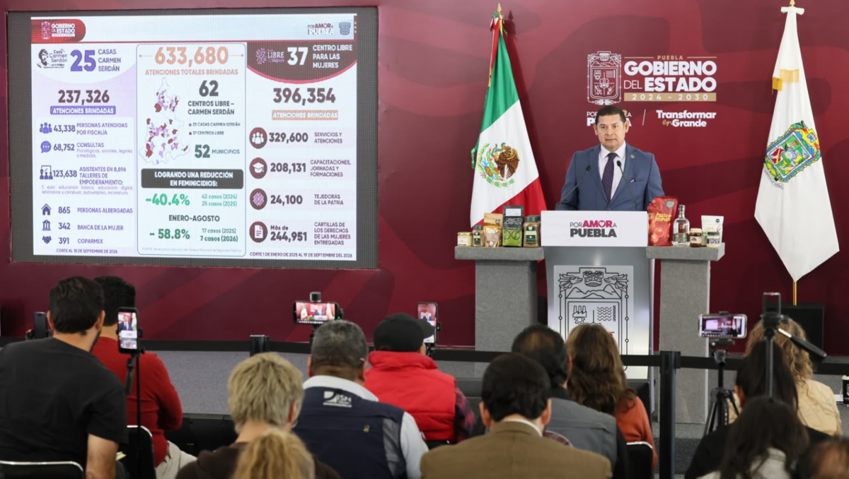 Feminicidios disminuyen 58 por ciento en Puebla durante 2026: Armenta | EsImagen