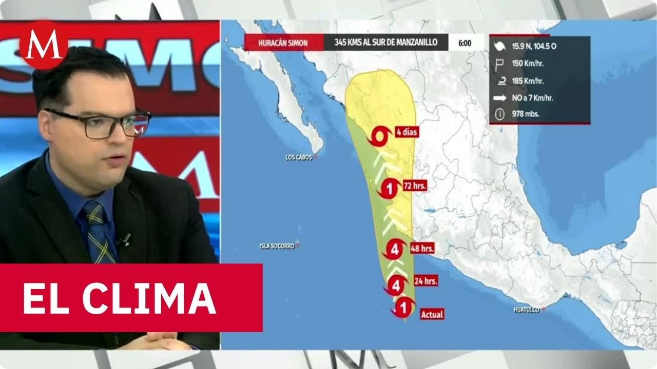 Clima de hoy viernes 9 de octubre de 2026 | Pronóstico con Nelson Valdez