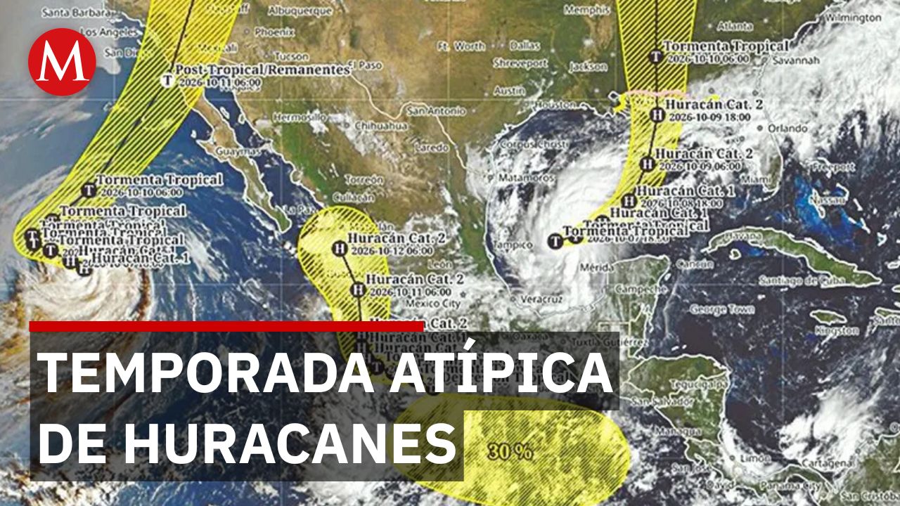 Temporada de huracanes 2026: El Niño influye en la actividad ciclónica