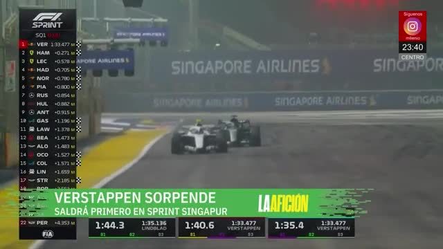 Verstappen gana y sorprende en el Sprint | Milenio Noticias: La Afición, 9 de octubre de 2026