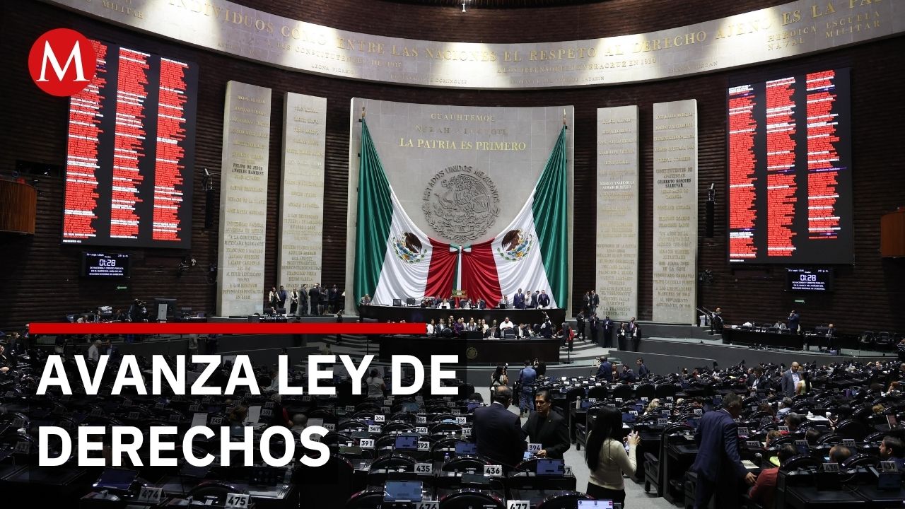 Cámara aprueba ley de derechos con aumentos de hasta 1000%