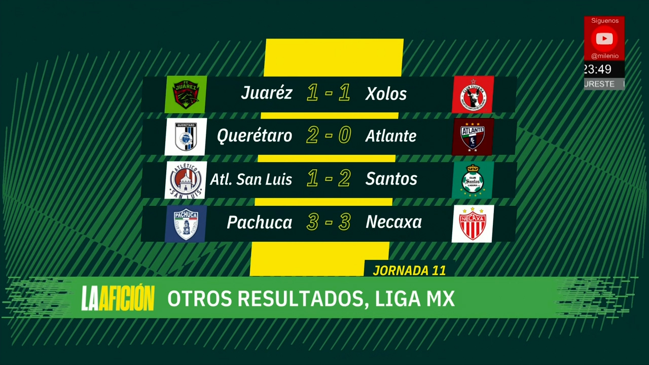 Milenio Noticias, La Afición, 11 de octubre de 2026