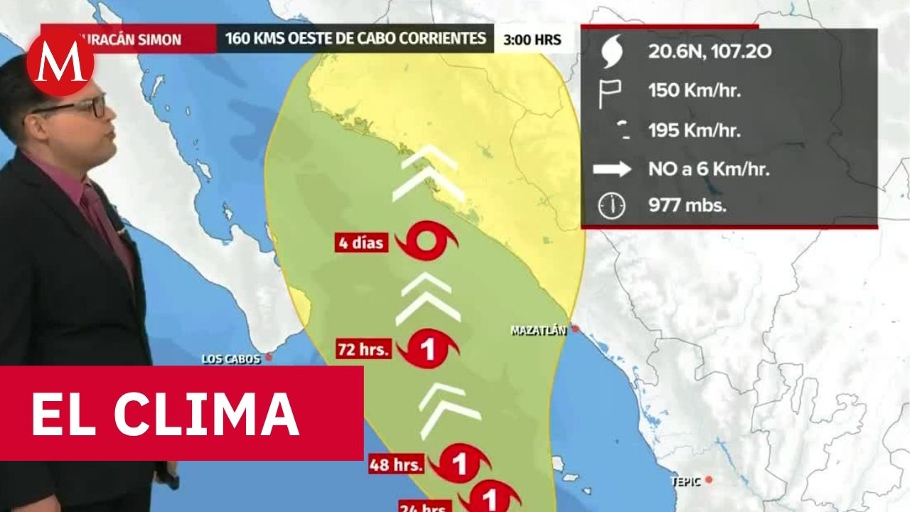 Clima de hoy martes 13 de octubre de 2026 | Pronóstico con Nelson Valdez