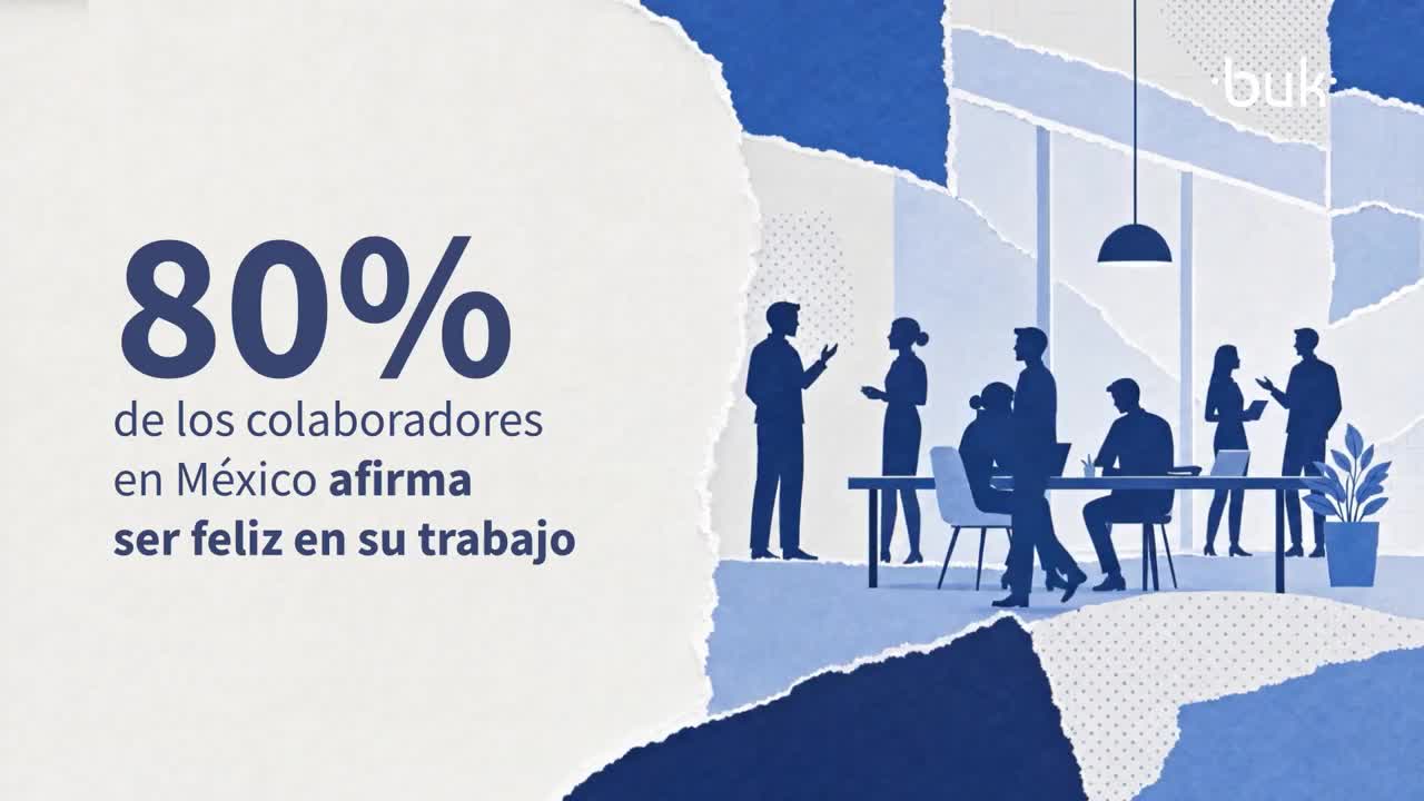 El 82% de los colaboradores es feliz en su trabajo: estudio de Buk